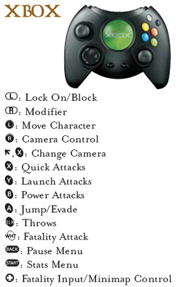 Xbox controls