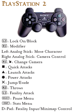 Ps2 controls