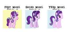 Starlight Glimmer evolution.png (219 KB) Starlight Glimmer's model evolution.