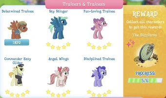 Trainers & Trainees