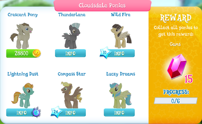 Cloudsdale Ponies