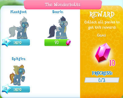 The Wonderbolts