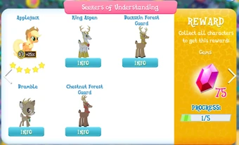 Seekers of Understanding