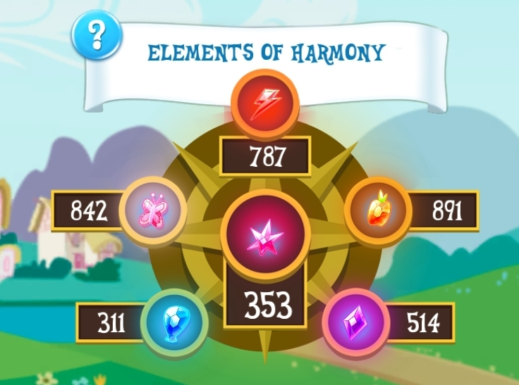 Element Shards The My Little Pony Gameloft Wiki Fandom