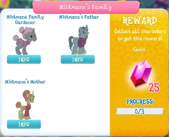 Mistmane's Family