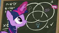 Twilight completes the Venn diagram MLPBGE