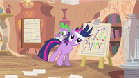 Twilight doing didn't work S2E20