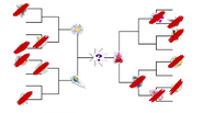 Final Battle of the Bands bracket setup EG2