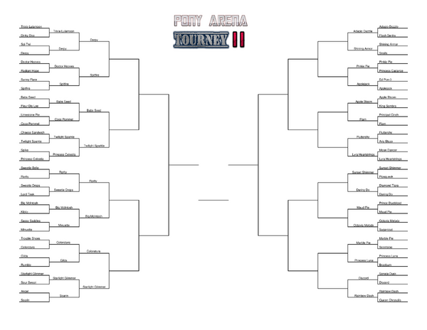 PAGTII Bracket 2c