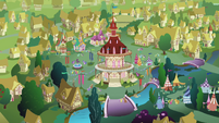 An overview of Ponyville.