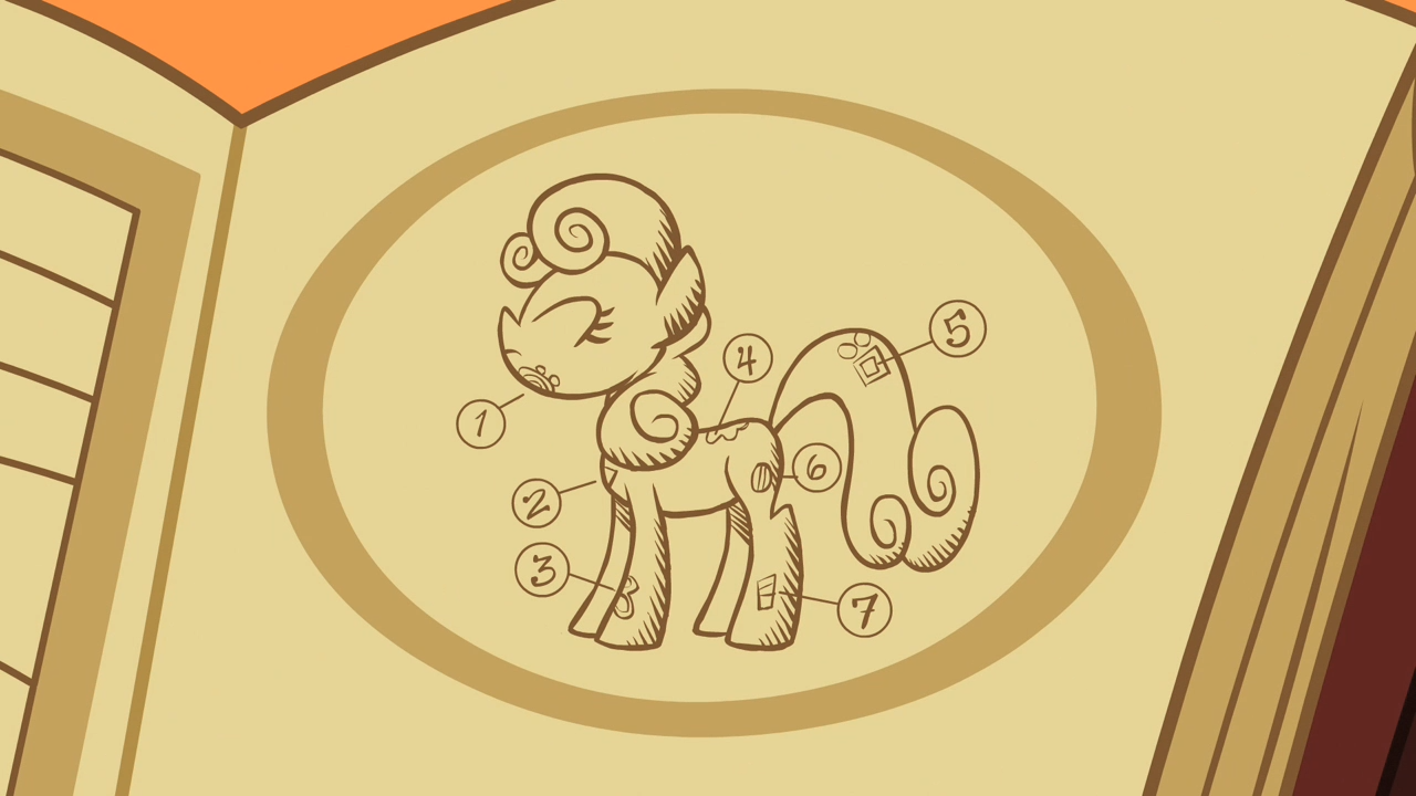The Cutie Pox My Little Pony Friendship Is Magic Wiki Fandom