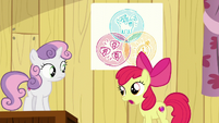 Apple Bloom "And—" S6E4