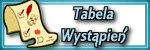 Tabela wystąpień