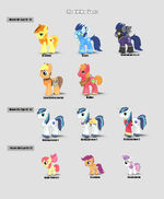 Sweetiebelle[sic] as an Alicorn in a model sheet for Gameloft's mobile game