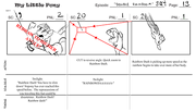 Double Rainboom storyboard