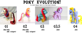 G1-G4 Toy Comparison