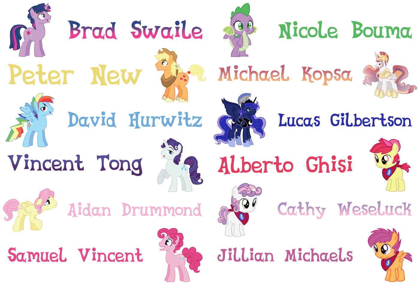 Cast for Genderbent characters (names for actors in notes), My Little Pony:  Friendship is Magic