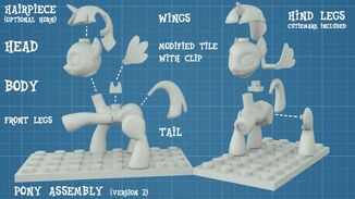 MLP-LEGO-V2-Blueprints