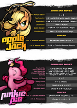 Moves list for Applejack and Pinkie Pie