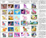Informative chart about the development of the show's characters