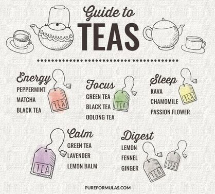 Teas.jpg