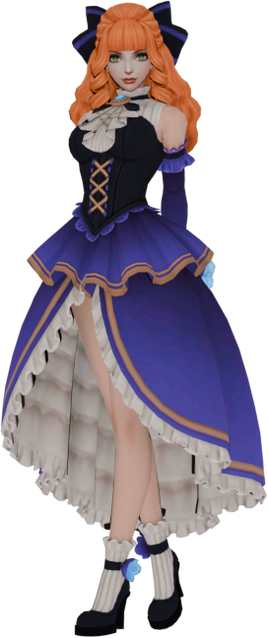 Model