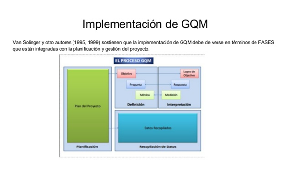 Modelo GQM O Goal Question Metric | Modelos de Evaluación de Recursos  Digitales Wiki | Fandom