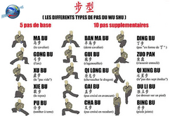 kung fu basic stances