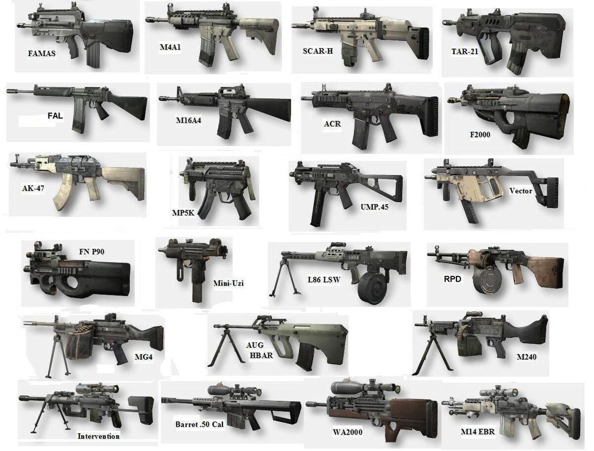advanced warfare guns list