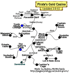 Pirates Gold Casino