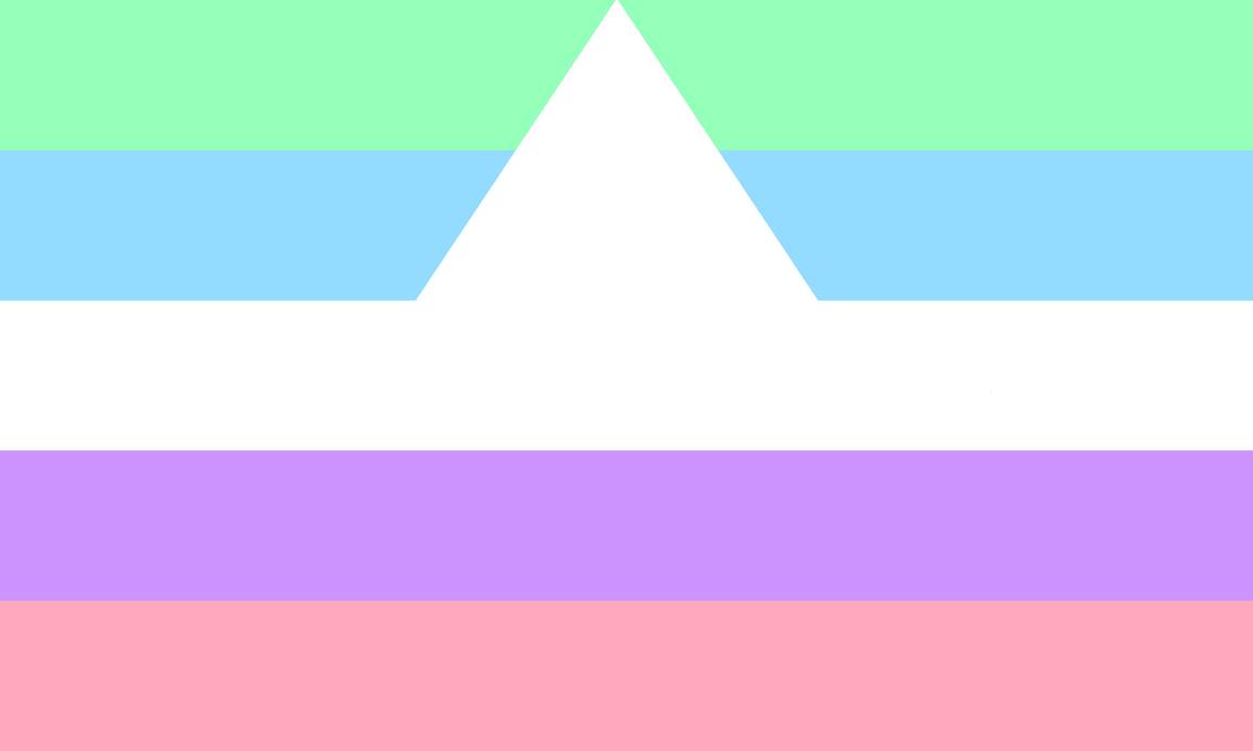 알터섹스altersex Mogai Pride Flag 위키 Fandom 6184