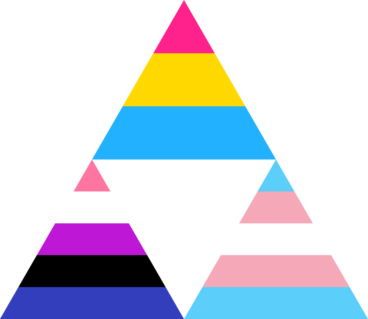 팬섹슈얼 젠더플루이드 트랜스pansexual Genderfluid Trans Mogai Pride Flag 위키 Fandom 6624