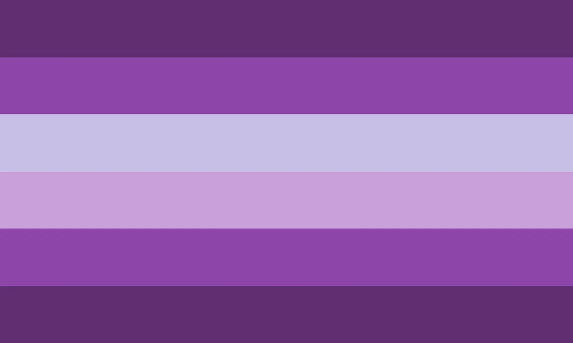 플러리플럭스/멀티플럭스(Pluriflux/Multiflux) | MOGAI Pride-Flag 위키 | Fandom