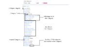 Category Tree Usage Guide (Click to Enlarge)