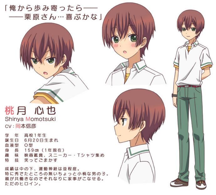 Shinya Momotsuki | Momokuri Wikia | Fandom Shinya Momotsuki | Momokuri Wikia | Fandom