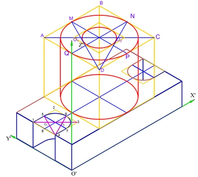 Vẽ hình chiếu trục đo của ổ trục