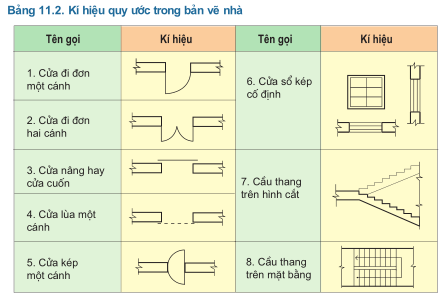 Học hỏi thêm về các thông tin công nghệ mới nhất với Kiến thức Wiki Công nghệ