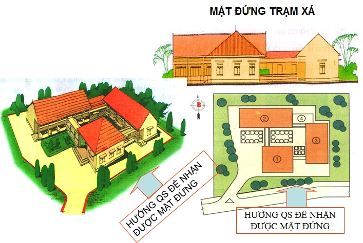 Congnghe11bai12-hinh5