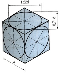 Khám phá đầy đủ kiến thức Wiki về lịch sử, khoa học, văn hóa trong các chủ đề hấp dẫn. Bạn sẽ được tìm hiểu và khám phá nhiều điều mới lạ từ các bài giảng bổ ích, hữu ích.