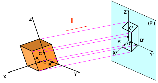 Kiến thức Wiki cung cấp thông tin đa dạng và phong phú về nhiều chủ đề khác nhau. Xem hình ảnh liên quan để khám phá thêm kiến thức và tìm ra những điều thú vị bạn chưa biết.