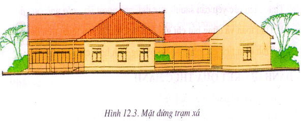 Công nghệ 11: Đam mê công nghệ? Hãy xem ảnh liên quan đến từ khóa Công nghệ 11 và khám phá thế giới phát triển của các loại công nghệ mới và khác nhau. Tại đây, bạn sẽ được đắm mình trong những phát minh kỳ diệu, những xu hướng đang thịnh hành và những tiên tiến công nghệ đang làm thay đổi cách sống của con người.