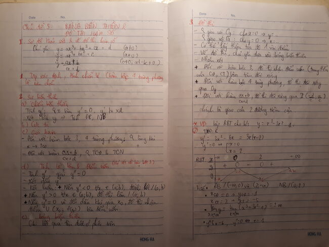 Tìm hiểu về hàm số giúp bạn định hình được các mối quan hệ sống động trong toán học. Xem hình ảnh liên quan đến từ khóa \