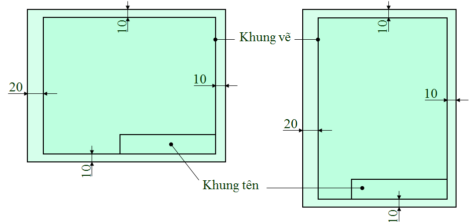 Công nghệ 11 chương 1 bài 1: \