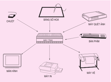 Kiến thức Wiki đang trở thành công cụ học tập không thể thiếu của mọi người. Cùng khám phá hình ảnh liên quan đến kiến thức Wiki để cải thiện hiểu biết và rèn luyện kỹ năng nghiên cứu của bạn.