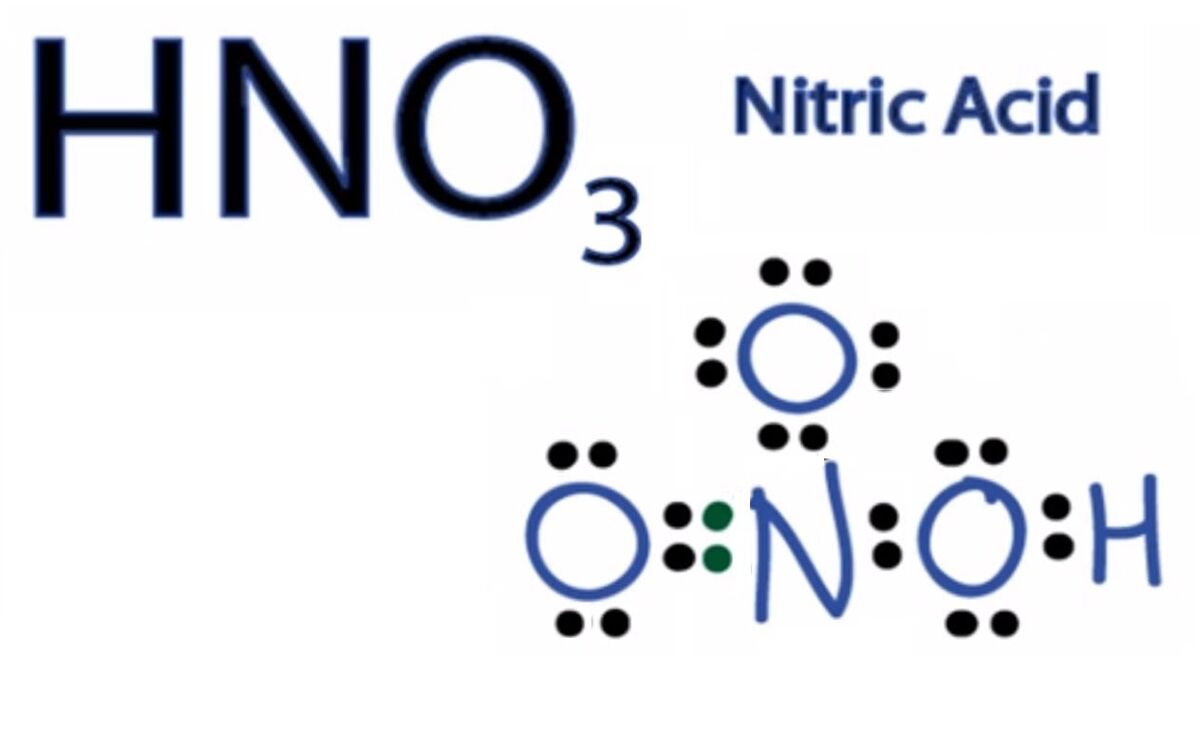 Axit nitric