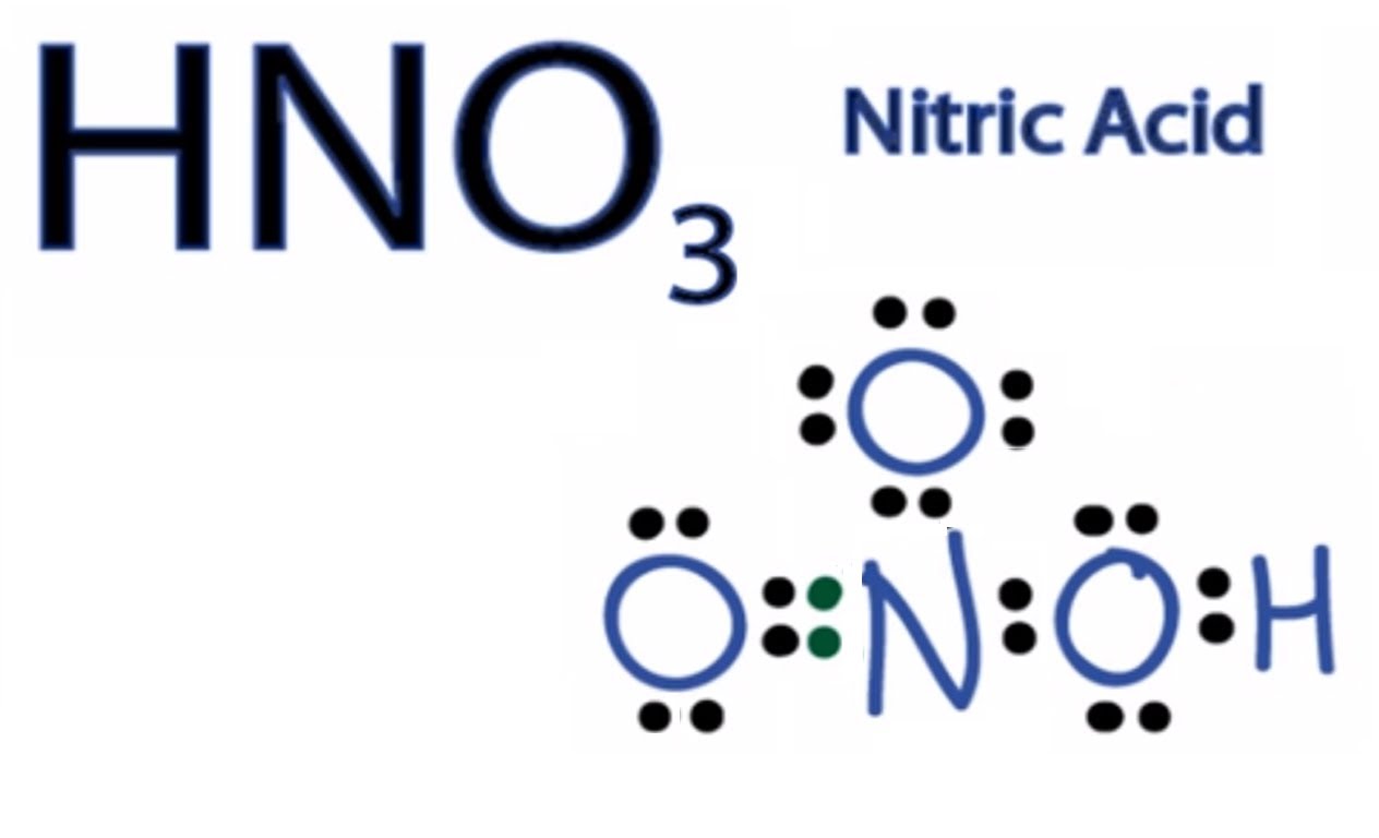 Công Thức Electron Của Axit Nitric: Hướng Dẫn Chi Tiết Từ Cơ Bản Đến Nâng Cao