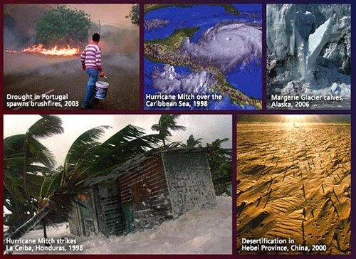 MỘT SỐ VẤN ĐỀ MANG TÍNH TOÀN CẦU