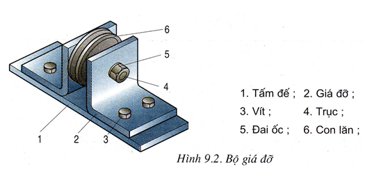 Bạn sẽ thấy những sản phẩm mới nhất, đang được phát triển và những ứng dụng công nghệ đang thay đổi thế giới ngày nay.