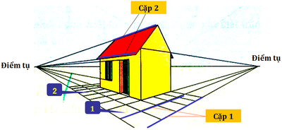 Kiến thức Công nghệ 11 - Đây là một môn học quan trọng, đóng vai trò quyết định đến sự thành công trong tương lai của các bạn học sinh. Để giúp bạn tăng cường kiến thức, chúng tôi cung cấp những tài liệu đầy đủ và chính xác, giáo trình dễ hiểu và các trò chơi giáo dục hấp dẫn. Hãy đến và khám phá nét đẹp của Công nghệ 11.