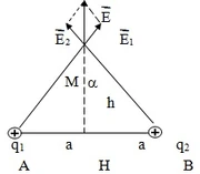 Cuong-do-dien-truong-quy-tac-hbh